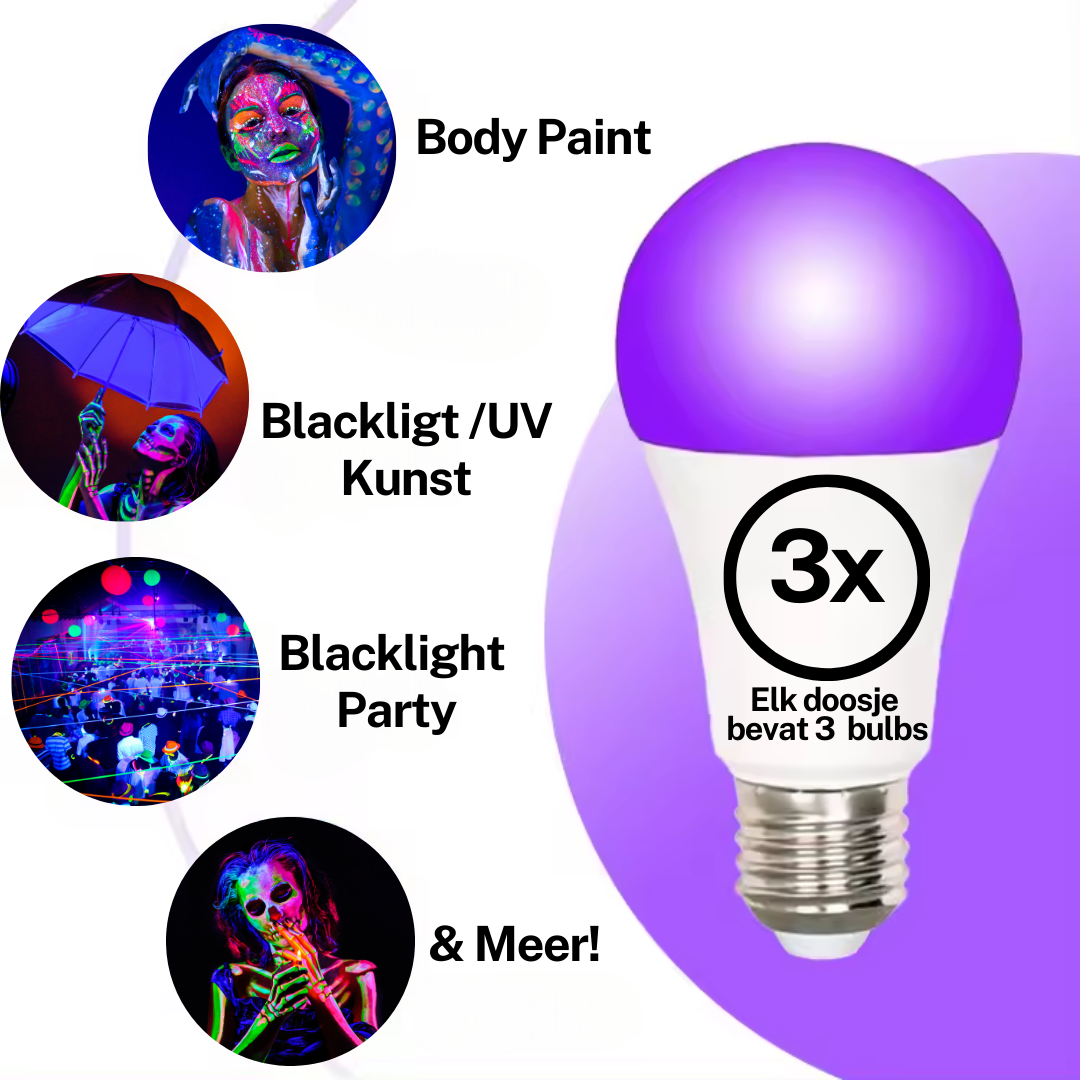 GlowPro - UV &  Blacklight Bulbs